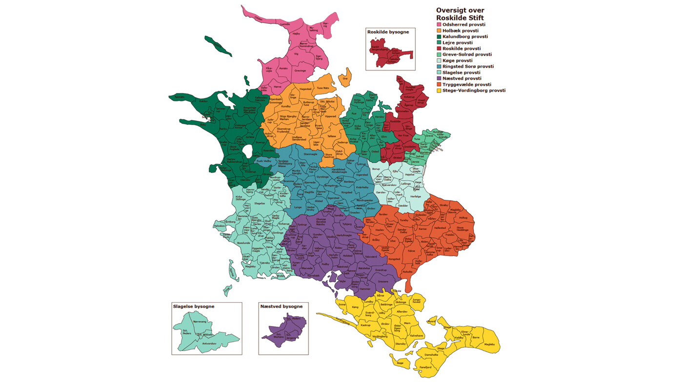 Folkekirken i tal – workshop – 6