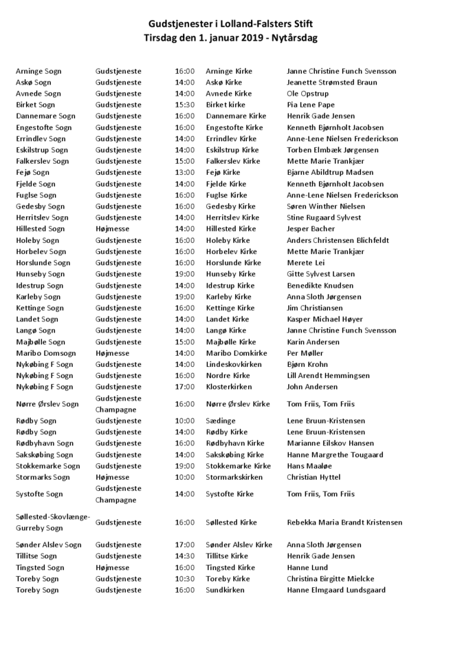 Gudstjenester 010119.pdf