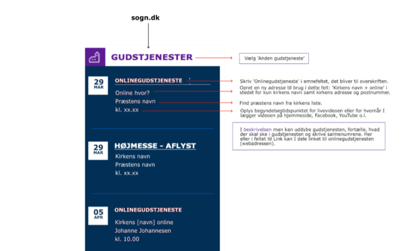 Online gudstjenester how to.png