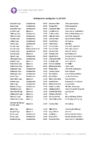 Gudstjenester 14-07-19.pdf