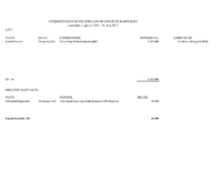 Oversigt over bevilgede lån i 2021 - LOF - justeret efter møde 19.05.21.pdf
