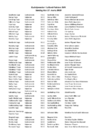 Gudstjenester 1703.pdf