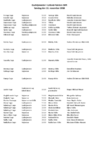 Gudstjenester 11-11-18.pdf