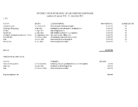 Oversigt over bevilgede lån i hele 2021.pdf