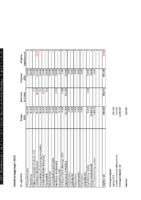 Budgetopfoelgning 090519.pdf