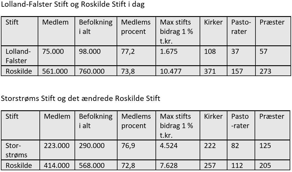 Skærmbillede 2026-06-03 141800.png