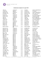 2-gudstjenester25-08-2019.pdf