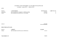 Oversigt over bevilgede lån pr okotober 2018 (003).pdf