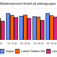 Skærmbillede 2025-02-28 134345.png
