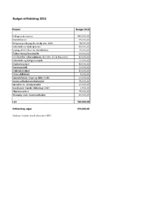 Budgetgodkendelse_2016.pdf