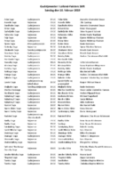 Gudstjenester 10-03-2019.pdf