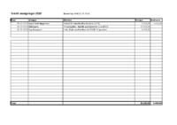 Budgetopfølgning Stiftsråd 2020.pdf