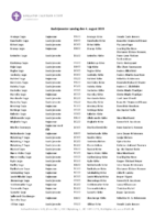 2-gudstjenester-04-08-2019.pdf