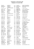 Gudstjenester 18-11-18.pdf