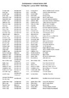 Gudstjenester 010119.pdf