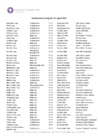 2-Gudstjenester-18-08-2019.pdf