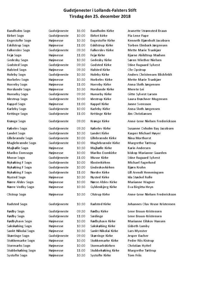 Tirsdag den 251218.pdf