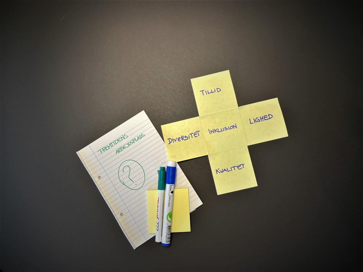 Posters Brainstorm Foto Marlene Laursen 4.jpg