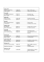 Netværk Folkekirke for Særlige Behov 280621-1.pdf