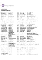 Gudstjenesteliste 06-10-2019.pdf