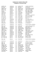 Tirsdag den 251218.pdf