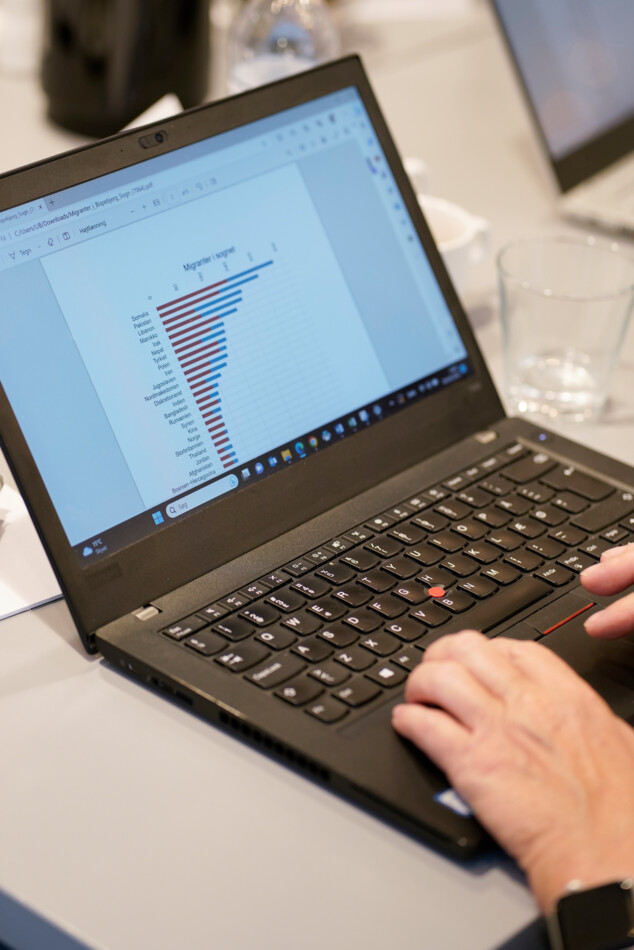 Folkekirken i tal – workshop – 5