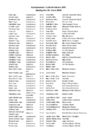 Gudstjenester 2403.pdf