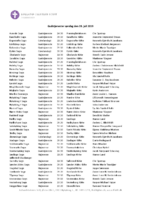 Gudstjensteliste 28-07-2019.pdf