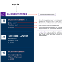 Online gudstjenester how to.png