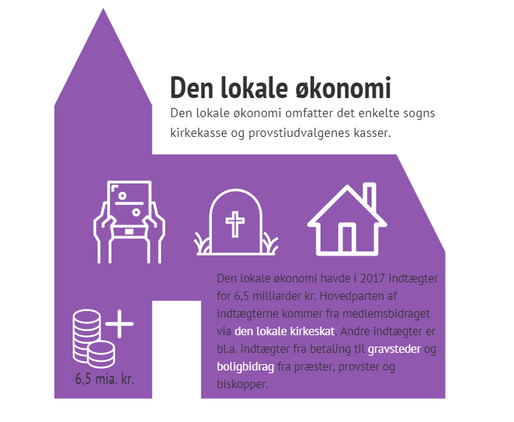 Skærmbillede 2024-05-29 140519.png