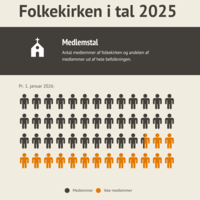Skærmbillede 2026-02-12 kl. 15.16.33.png