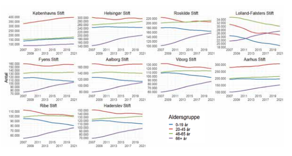 Skærmbillede 2024-01-19 101128.png