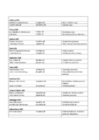 Netværk Folkekirke for Særlige Behov 240619.pdf