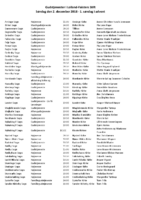 Gudstjenester - 02-12-2018.pdf