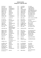 Gudstjenester 020918.pdf